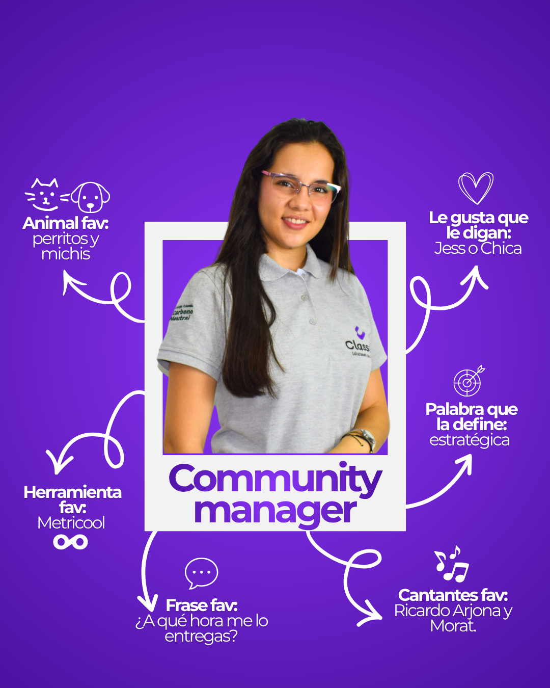 Conoce más sobre Alejandra Medina