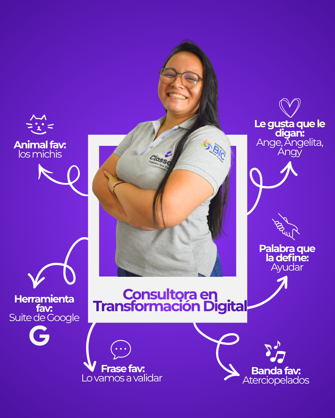 Conoce más sobre Angela Bocanegra