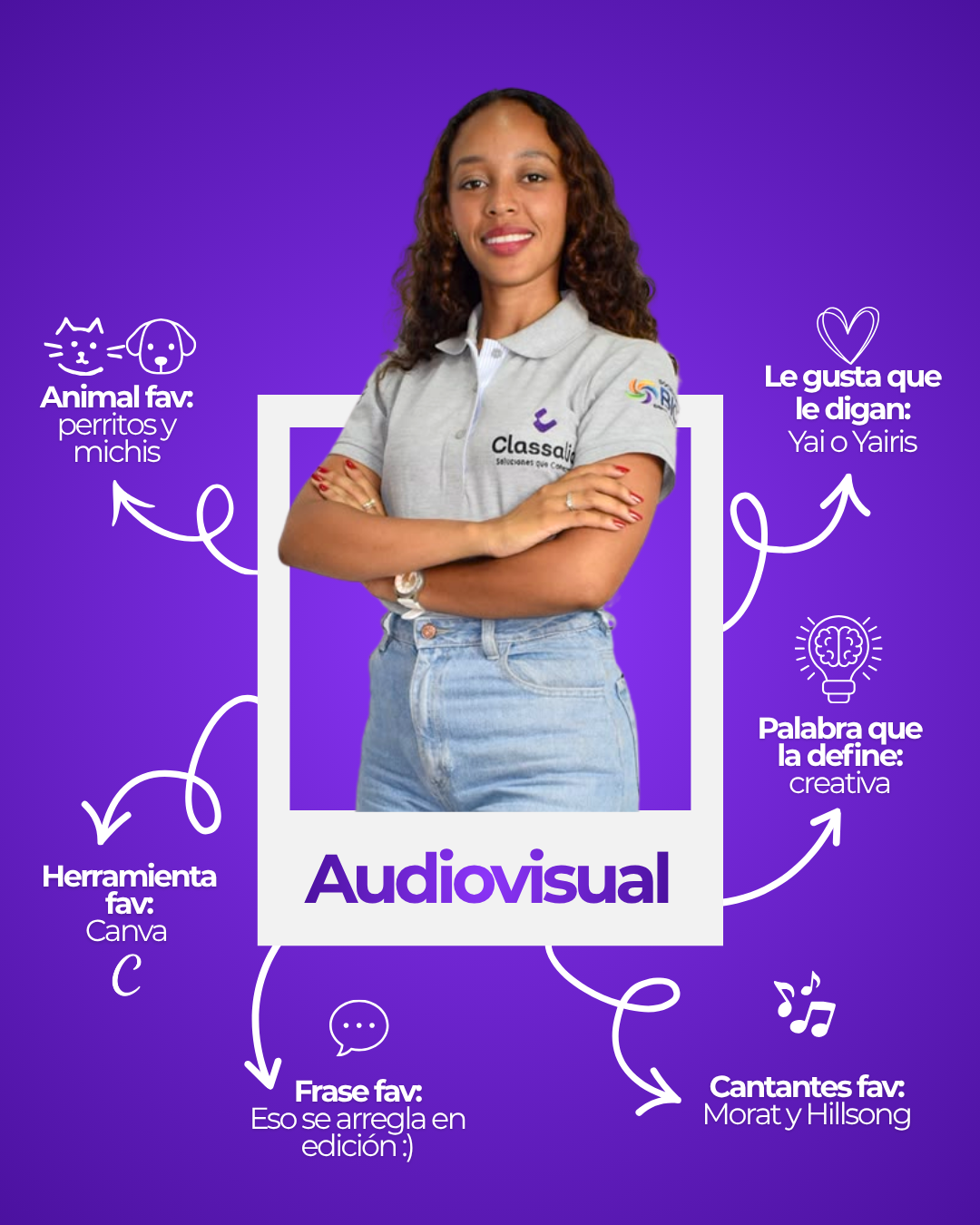 Conoce más sobre Yaira Cabrera
